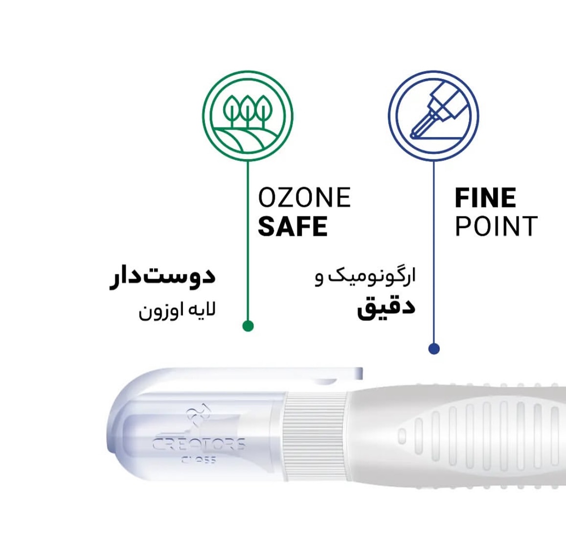 لاک قلمی غلط گیر